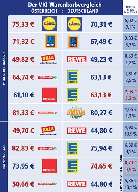 Preisvergleich: Wo Kauft Man Günstige Saunakilts Für Männer?